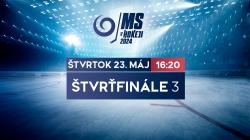 MS v hokeji 2024: Štvrťfinále